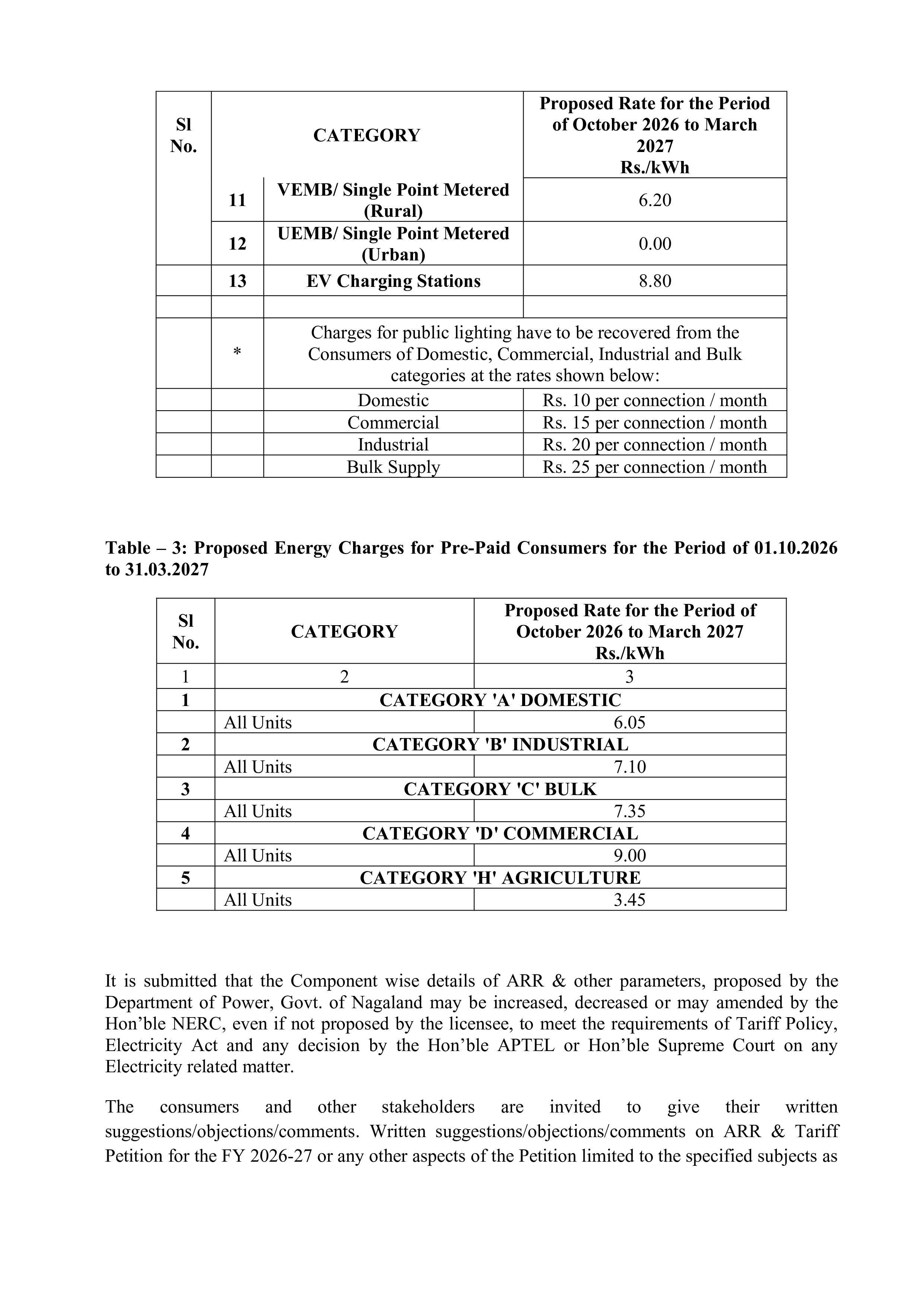 Public Notice: Power Department