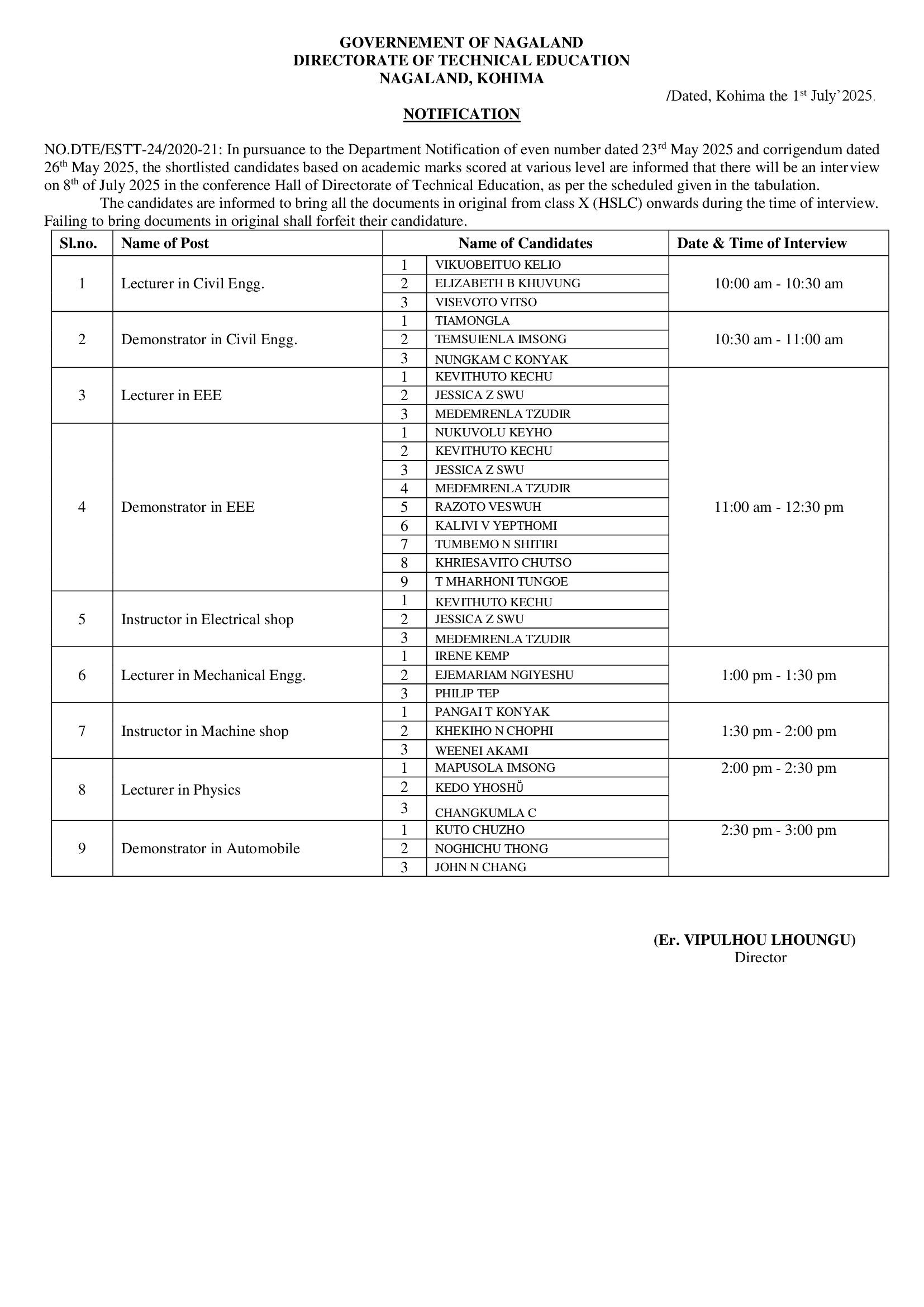Notification — Directorate of Technical Education, Nagaland, Kohima