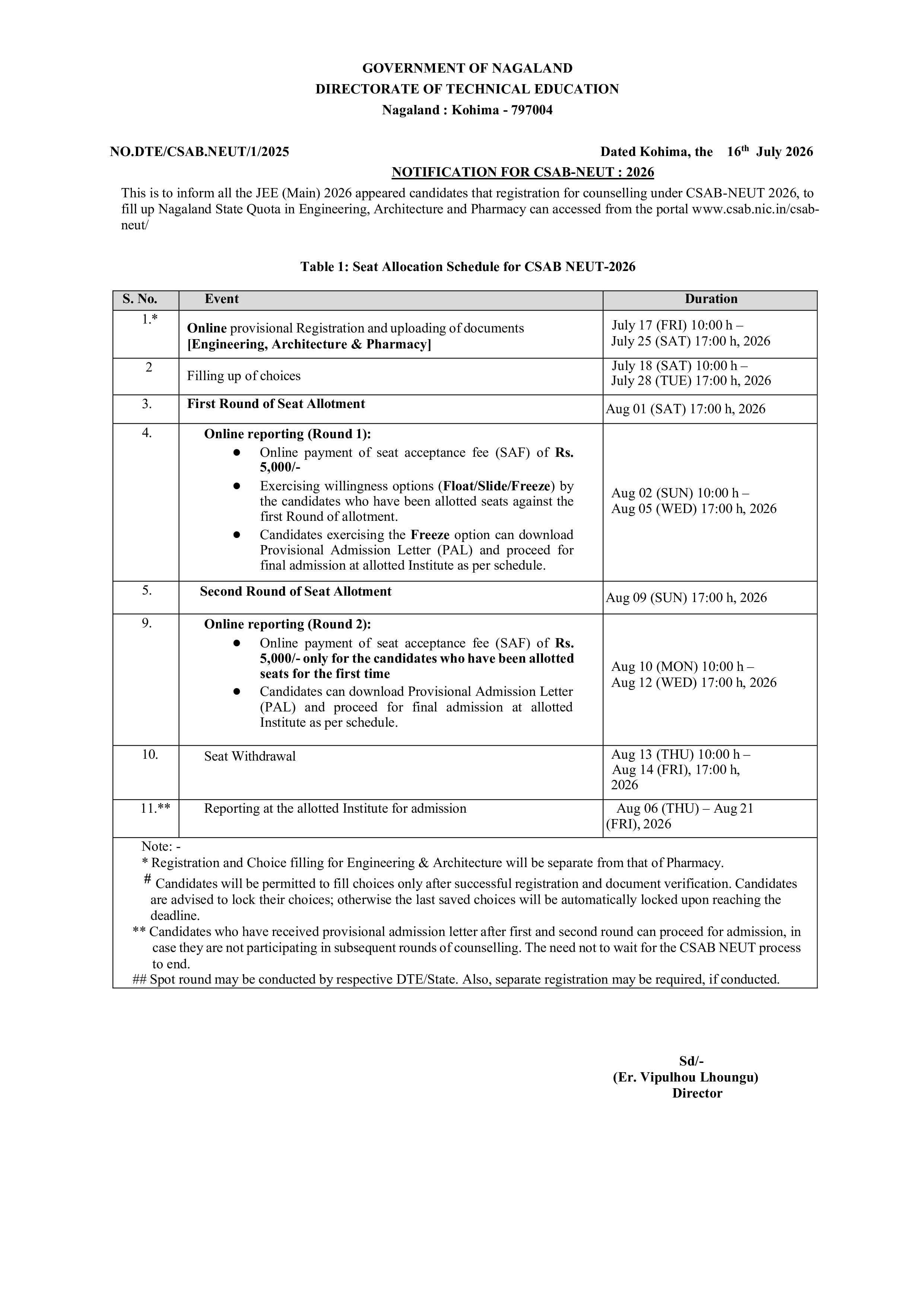 Notification : Technical Education