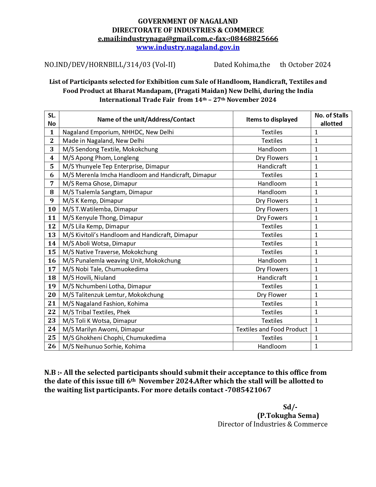 List of participants Industries and commerce